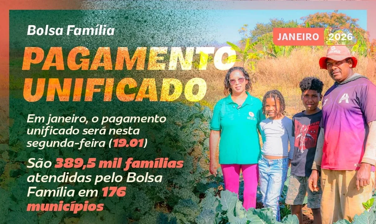 Bolsa Família 2026: Pagamento Unificado Antecipa Auxílio em 176 Cidades