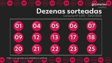 Lotofácil: anico ganhador leva R$ 4,7 milhões no concurso 3592