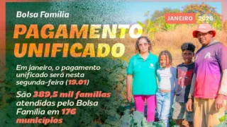Bolsa Família 2026: Pagamento Unificado Antecipa Auxílio em 176 Cidades